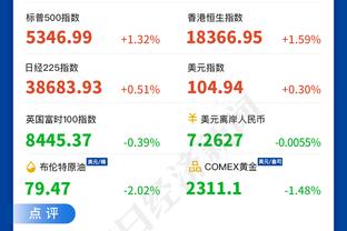 中规中矩！李凯尔9中4得到10分5板5助1帽